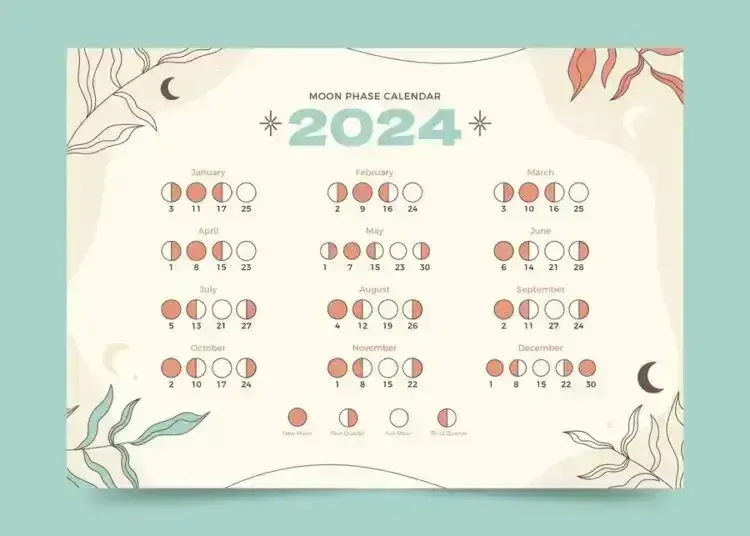 Місячний календар на червень 2024 року: сприятливі та несприятливі дні
