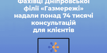 Фахівці Дніпровської філії «Газмережі» надали понад 74 тисячі консультацій для клієнтів