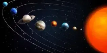Парад планет 2025: скоро можна буде побачити 6 планет на небі одночасно