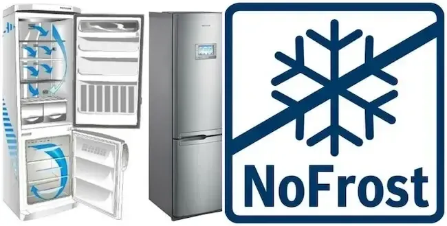 Система No Frost Система No Frost