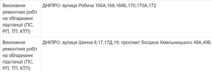 Адреси відключення електроенергії
