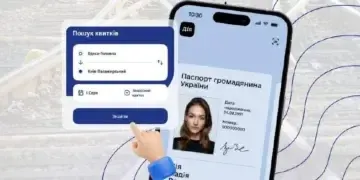 На 5 популярних поїздів Укрзалізниця вводить верифікацію особи для купівлі та повернення квитків