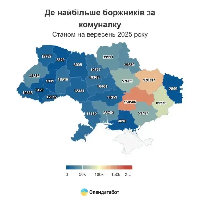 Дніпропетровщина очолила рейтинг боржників за комунальні послуги в Україні