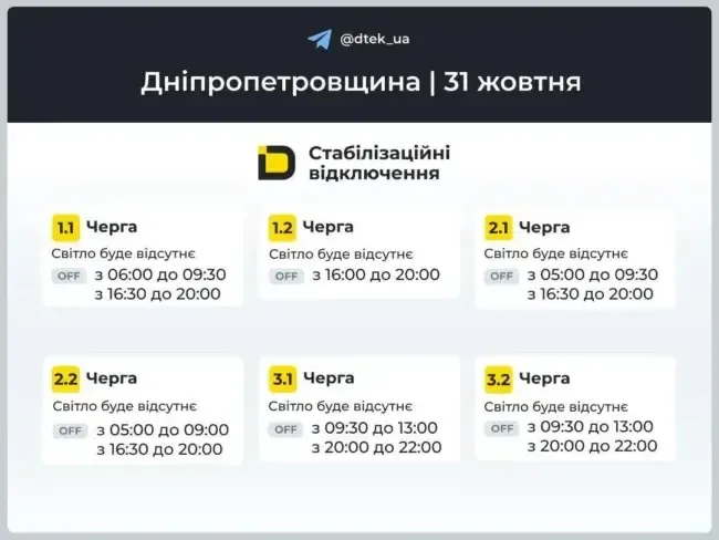 Графіки погодинних відключень в Дніпрі завтра 31 жовтня