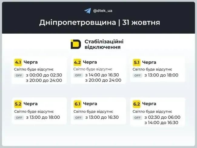 Графіки погодинних відключень в Дніпрі завтра 31 жовтня