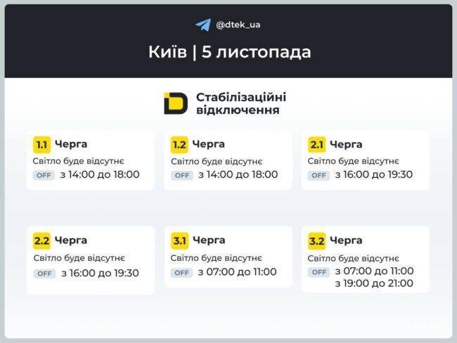 Графіки погодинних відключень на 5 листопада в Дніпрі