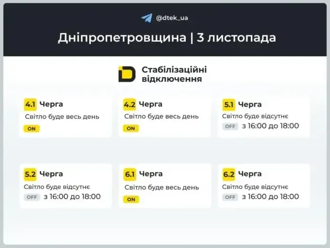 Графіки погодинних відключень на 3 листопада в Дніпрі