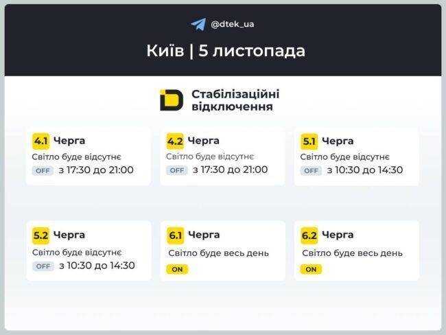 Графіки погодинних відключень на 5 листопада в Дніпрі