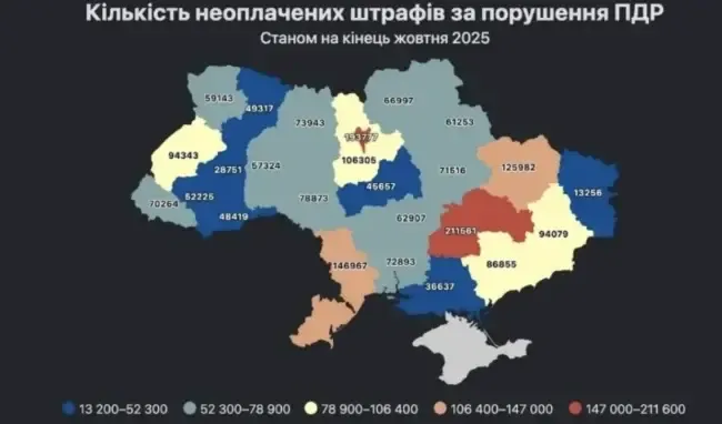 На Дніпропетровщині — понад 200 тисяч боргів за штрафами ПДР