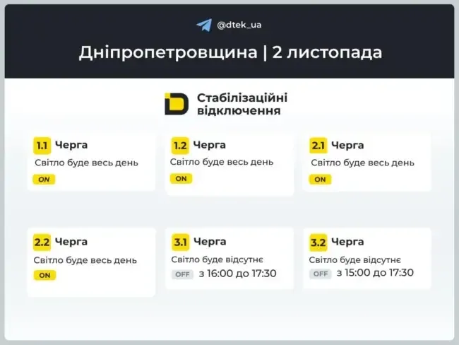Сьогодні 2 листопада в Дніпрі та області діятимуть графіки погодинних відключень
