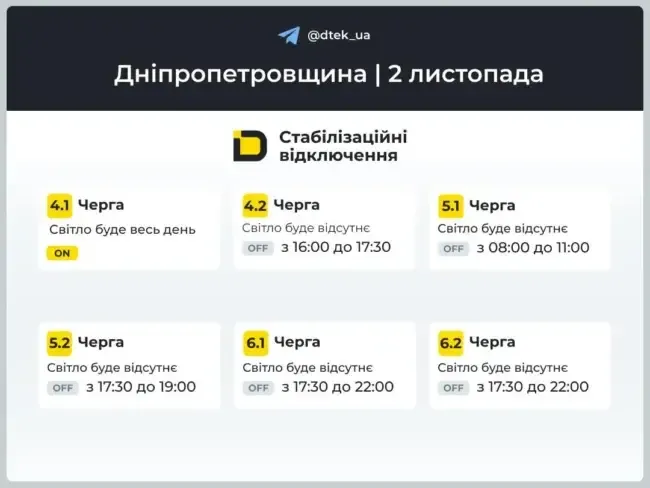 Сьогодні 2 листопада в Дніпрі та області діятимуть графіки погодинних відключень