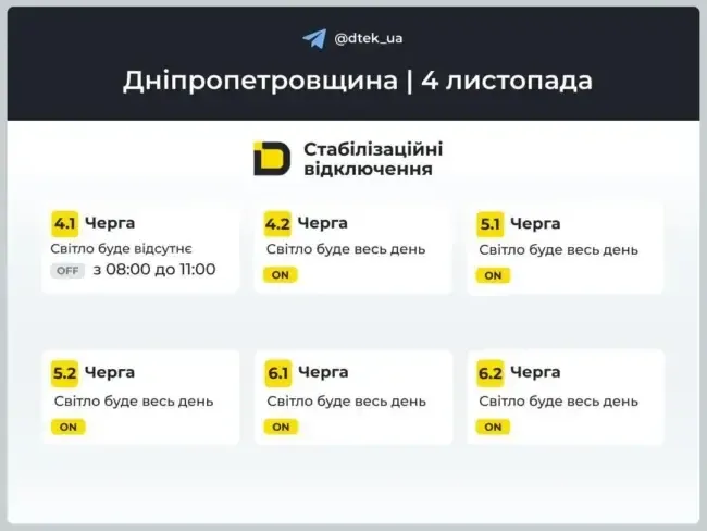 Графіки погодинних відключень на 4 листопада в Дніпрі