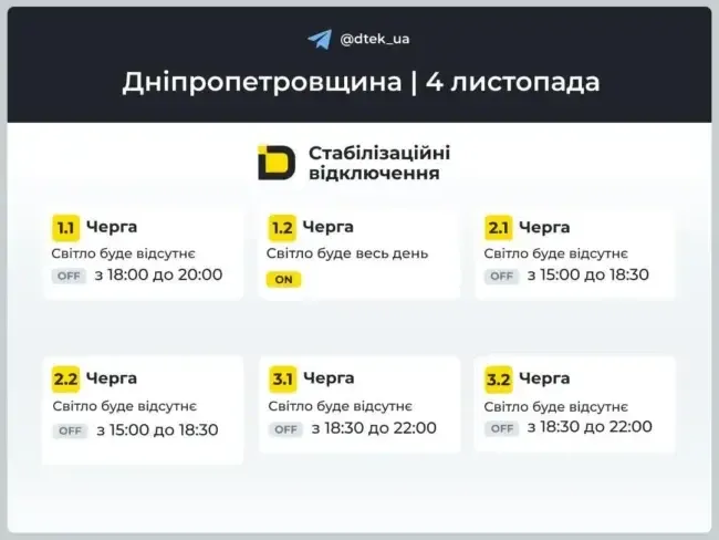 Графіки погодинних відключень на 4 листопада в Дніпрі