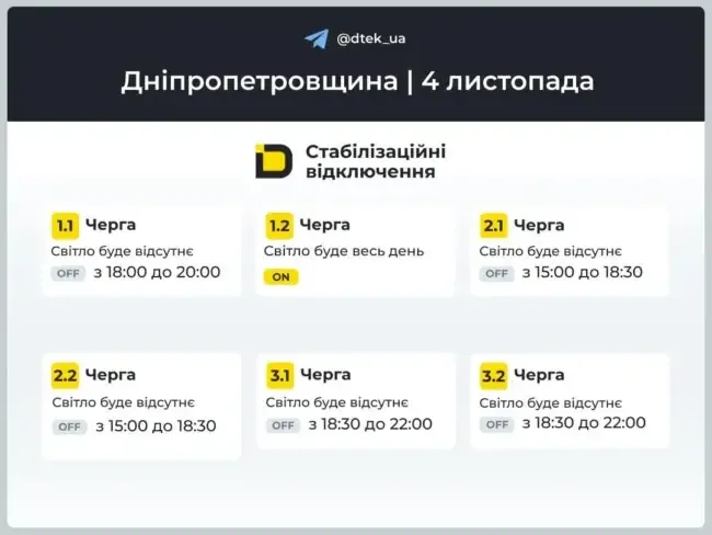 На Дніпропетровщині оновили графіки погодинних відключень на 4 листопада